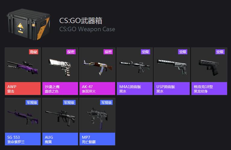 csgo九头蛇大行动武器箱出什么金，九头蛇大行动箱子绝版了吗