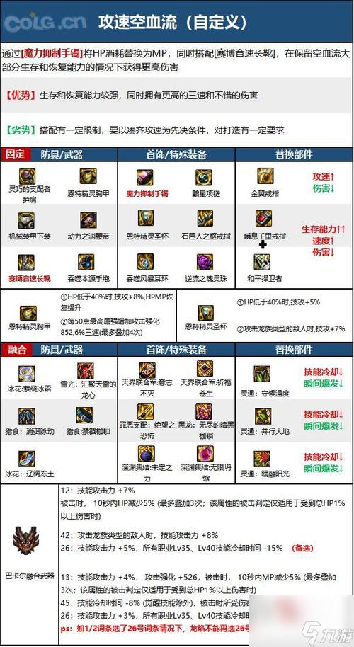 黑荆棘角斗场空手技能，黑荆棘角斗场单手