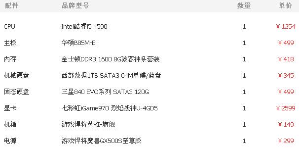 使命召唤11配置要求比12还高？使命召唤11推荐配置？