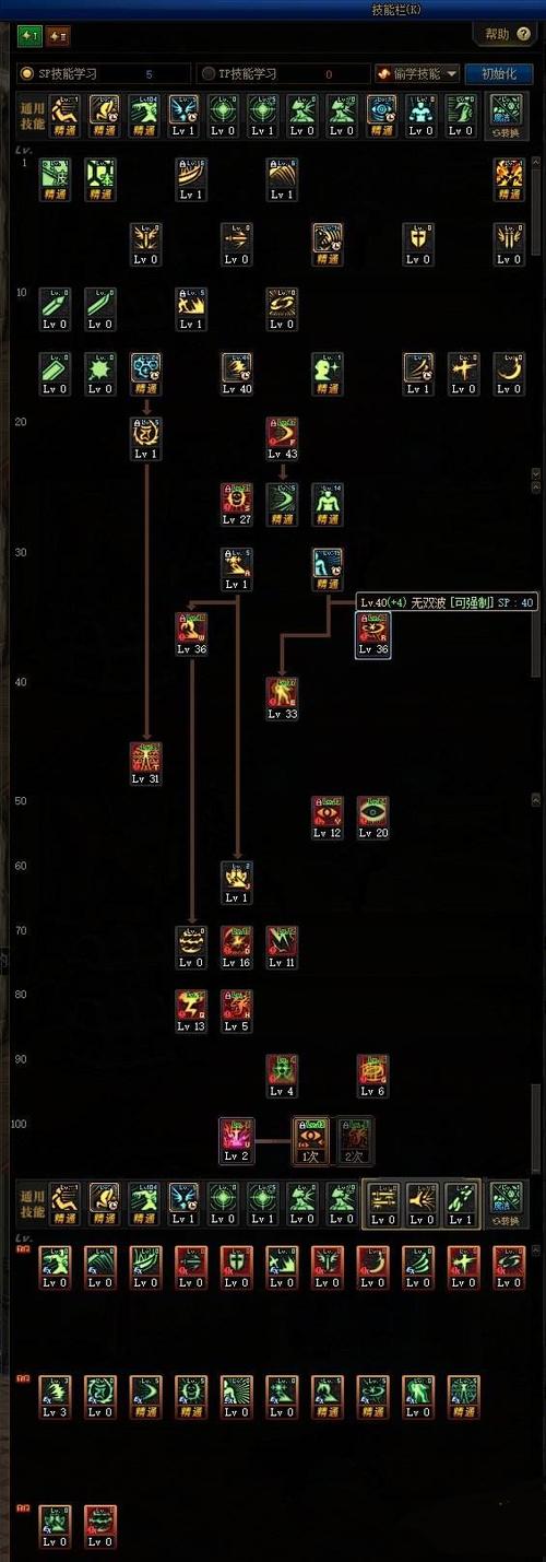 月蚀技能加点