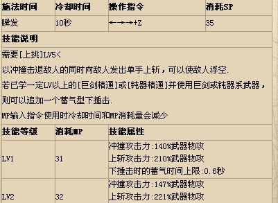 dnf偷学技能怎么更改，dnf偷学技能怎么换成别的职业？