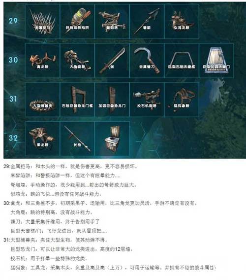 方舟生存进化怎么作弊，方舟生存进化怎么作弊复制物品？