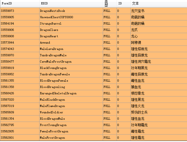 上古卷轴5特殊技能怎么用？上古卷轴5 特技？