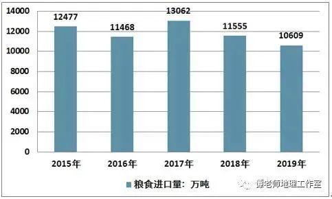 大饥荒是哪一年，大饥荒是哪一年开始的呢