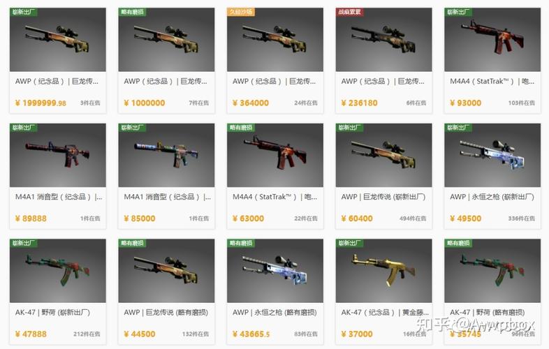 csgo龙狙多少钱一把，csgo龙狙多少钱一把2023？