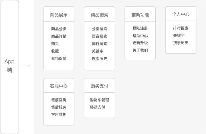 制作一款手游需要多少钱，一个大型手游制作要多少钱