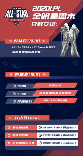 全明星什么时候打lol？lol全明星什么时候开打？