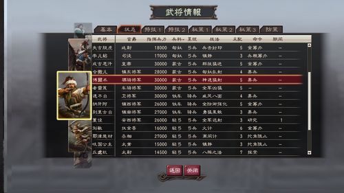 三国志12武将头像在哪个文件夹？三国志12怎么导入新头像？