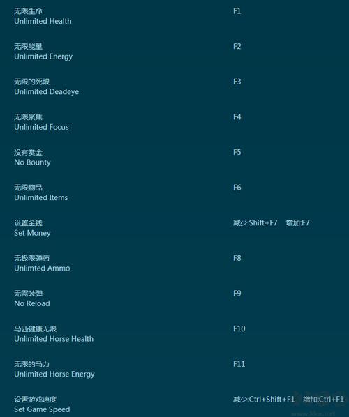 荒野大镖客游戏目录在哪，荒野大镖客游戏目录在哪看？