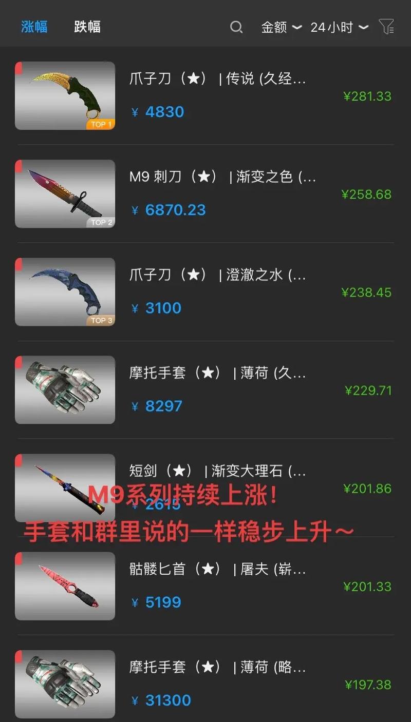 csgo箱子怎么开，csgo箱子怎么开了一起看