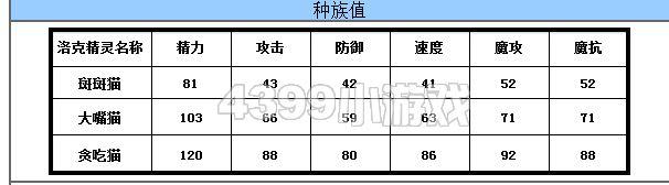 洛克王国洗礼技能效果，洛克王国洗礼技能效果有什么用