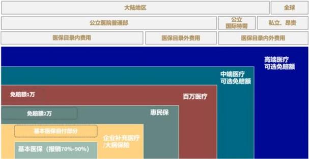 理发费用砍到一块游戏，理发店剪头发的游戏？