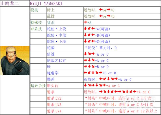 97拳皇隐藏角色怎么调，97拳皇隐藏角色怎么调出大蛇？