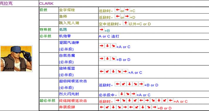 电脑拳皇97手柄怎么玩，拳皇97用手柄玩怎么放绝招