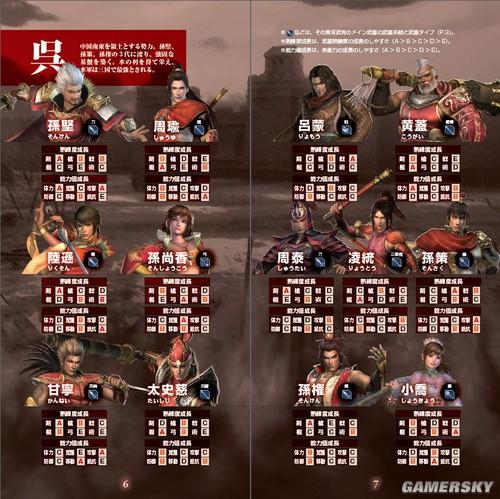 真三国无双5哪关升级快？真三国无双5升级攻略？