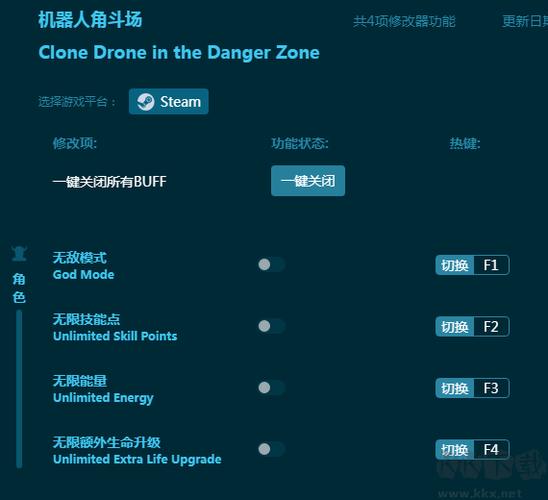 角斗场霸主学完技能后解雇，角斗场速刷