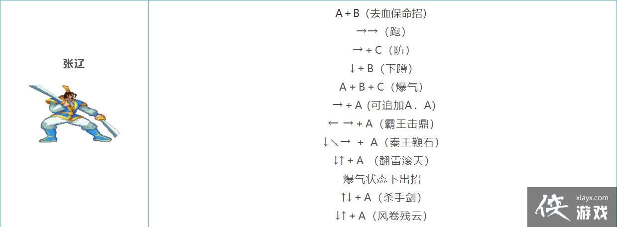 三国战纪技能连招技巧？三国战纪技能连招技巧攻略？