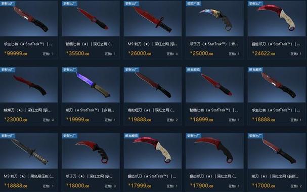 csgo皮肤怎么交易？Csgo皮肤怎么交易？