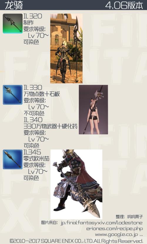 最终幻想14龙骑士选择什么属性，ff14龙骑士要什么属性