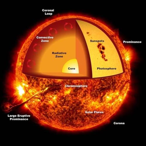 什么武器可以毁灭宇宙，什么武器可以毁灭宇宙呢